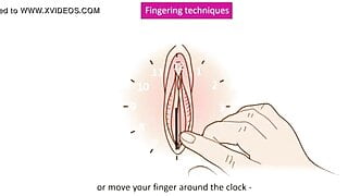 Hoe je een vrouw vingert. leer deze geweldige vingerzettingstechniek